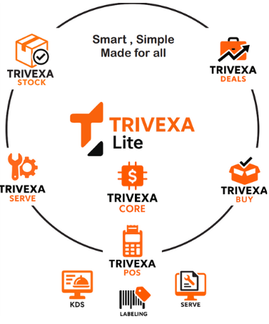 Trivexa Lite Project
